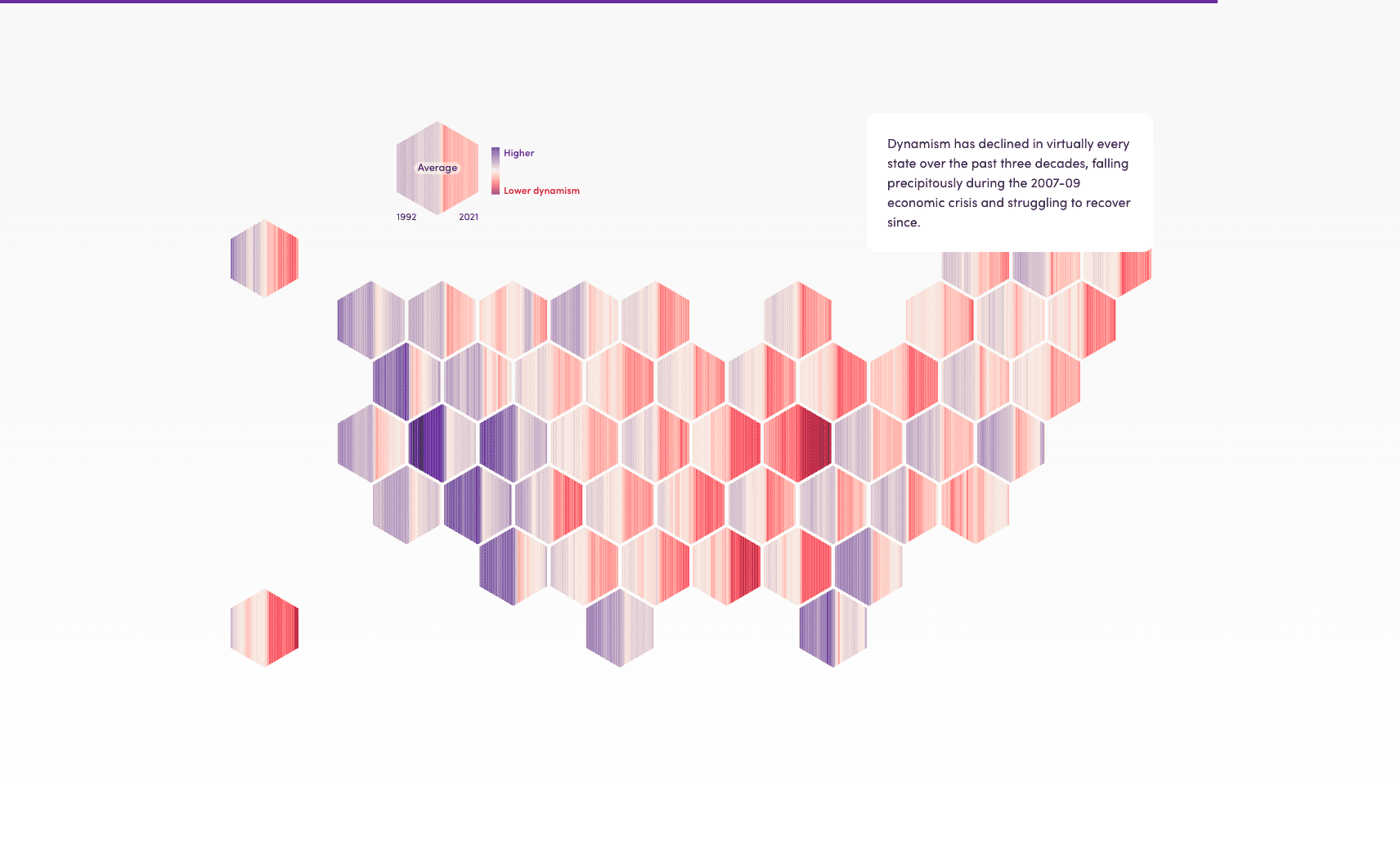 Screenshot: Map of the US with coloured stripes, each state represented by a hexagon in the grid.